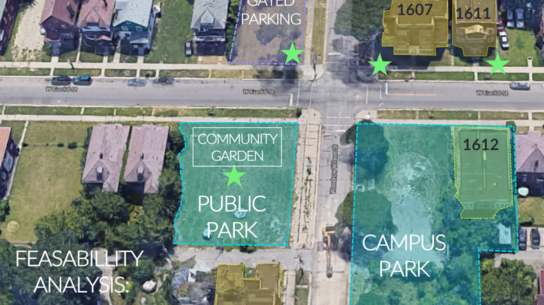 Overview of Euclid Campus Properties