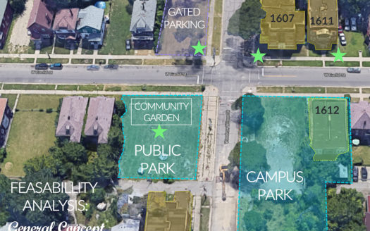 Overview of Euclid Campus Properties